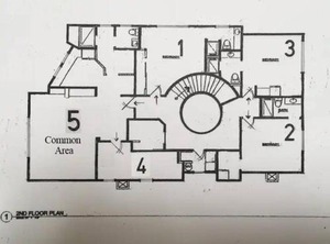 Santa Monica Rentals | North of Montana