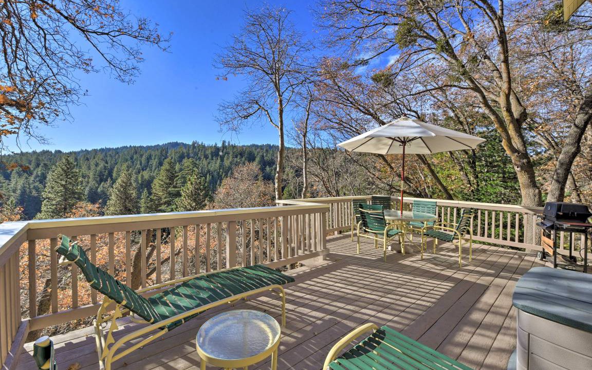 Photo of Others in Lake Arrowhead