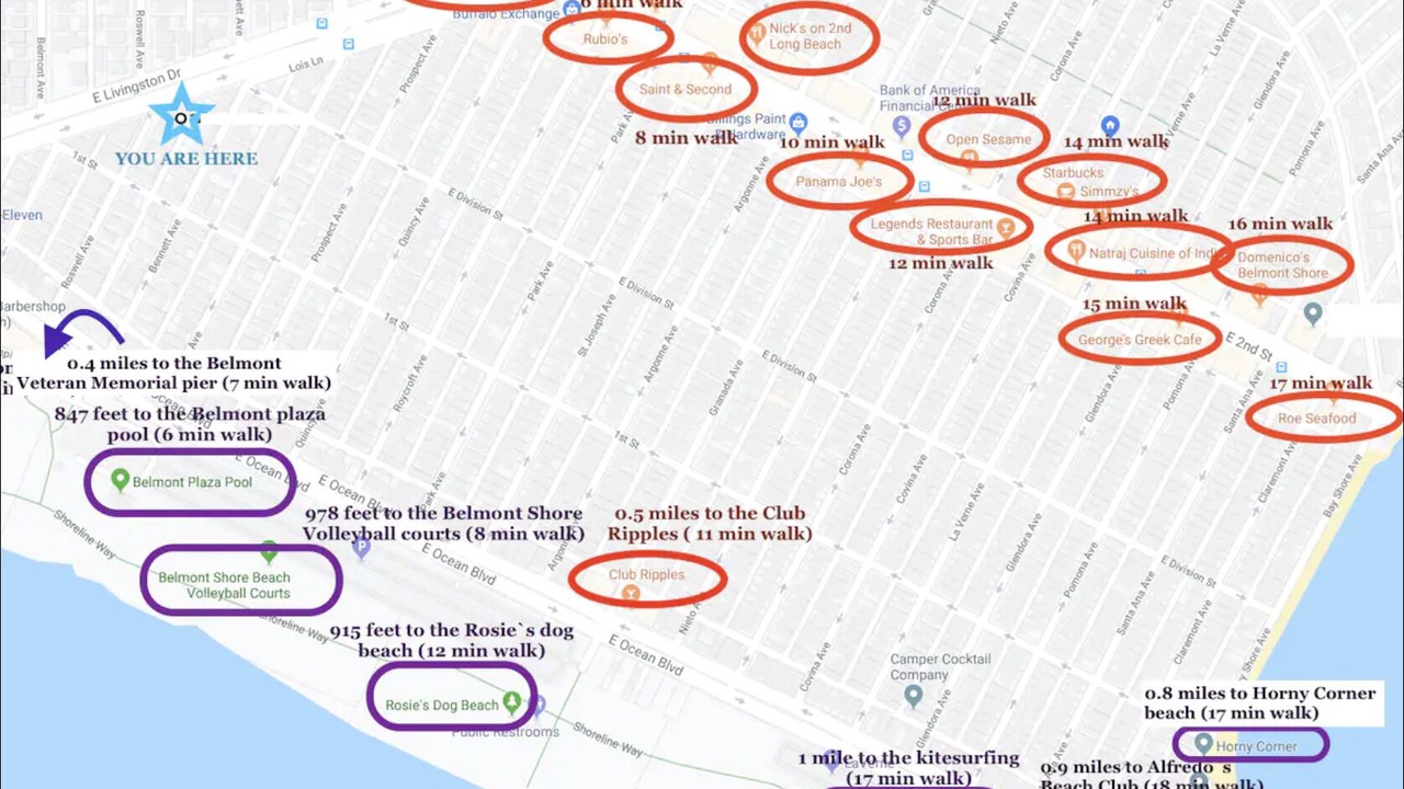 Photo of Others in Belmont Shore