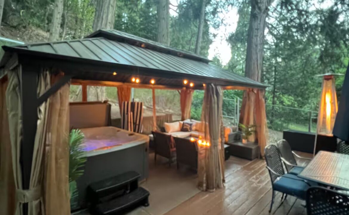 Photo of Outdoor in Arrowhead Villas