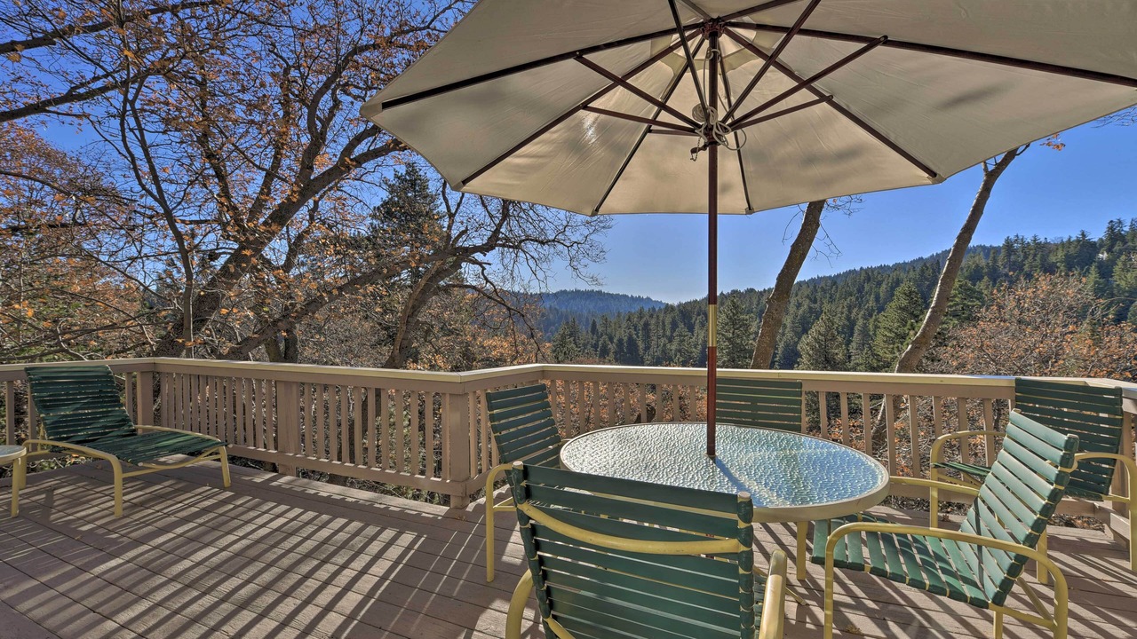 Photo of Others in Lake Arrowhead