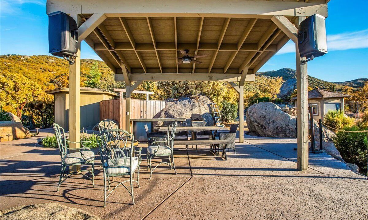 Photo of Outdoor in Mountain Center